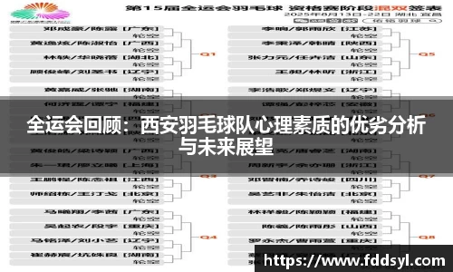 全运会回顾：西安羽毛球队心理素质的优劣分析与未来展望